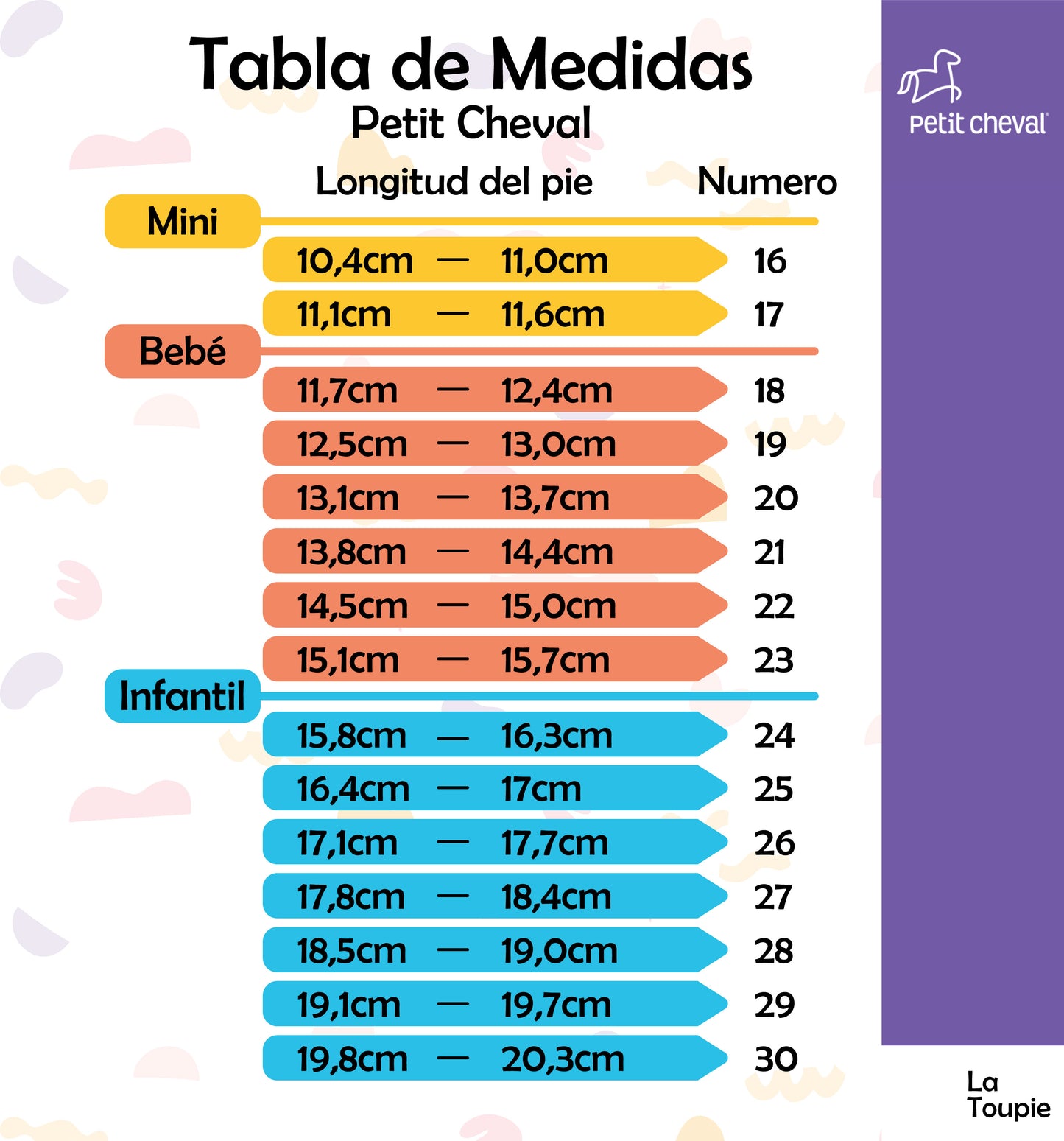 Tabuleiro Plomo